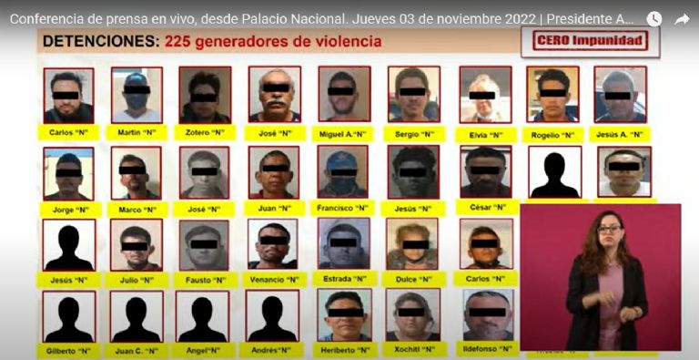 Detienen a 225 generadores de violencia en Cajeme. Foto: Gobierno de México