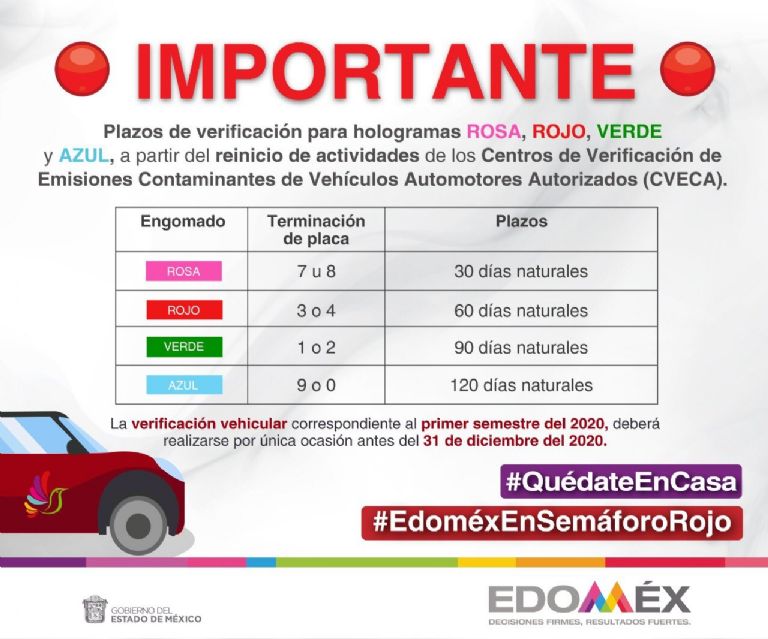 Verificación Estado de México