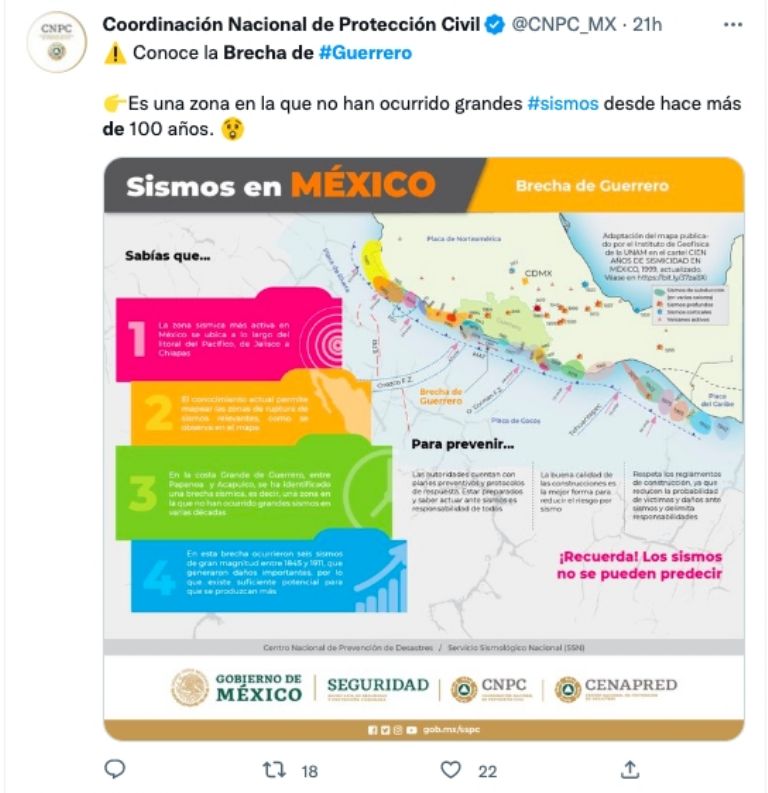 Coordinación Nacional de Protección Civil