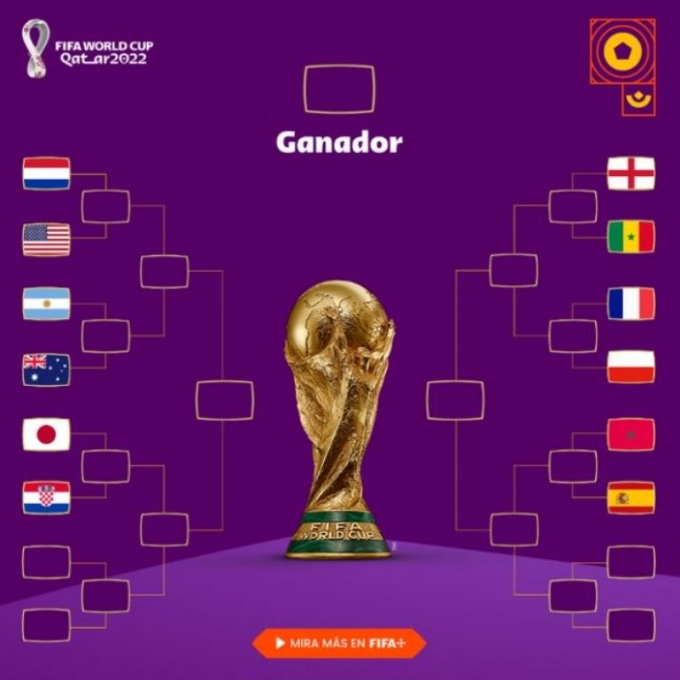 Qatar 2022 Octavos de Final