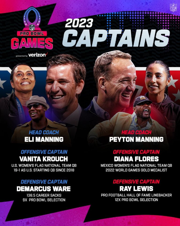 Diana Flores Pro Bowl Games