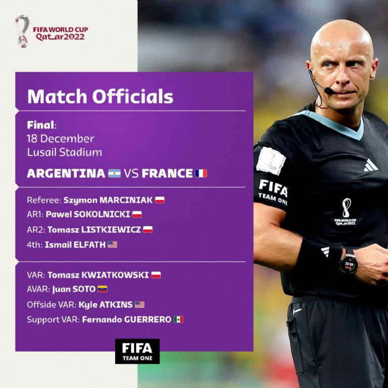 Árbitros Final Mundial 2022