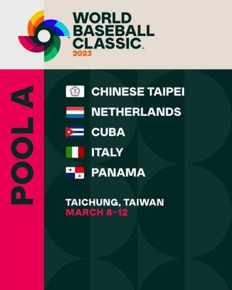 Cuba Clásico Mundial de Beisbol