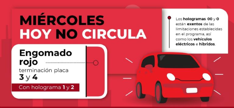 En la imagen, el programa Hoy No Circula de este miércoles