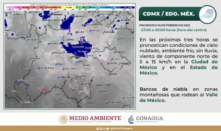 Pronóstico del clima para la CDMX