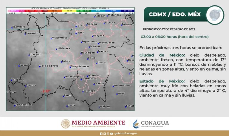Conagua comparte el pronóstico del clima para el Valle de México