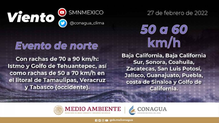 En la imagen, pronóstico de vientos para Sonora, según Conagua