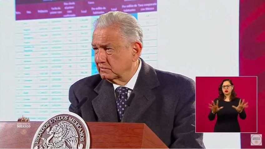 "Todos iríamos a la cárcel": AMLO lanza nuevas declaraciones sobre la denuncia a López-Gatell