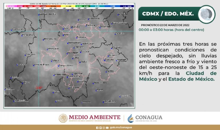 Conagua comparte el pronóstico del clima para el Valle de México