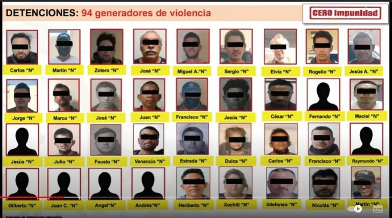 Detienen a 94 personas generadoras de violencia en Cajeme