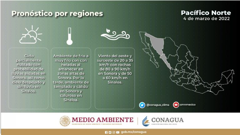 En la imagen, el pronóstico del clima y el tiempo de este viernes para Sonora
