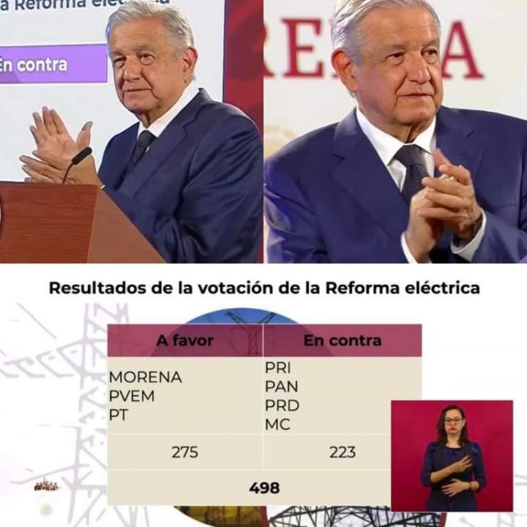 AMLO aplaudió a los legisladores de la 4T que participaron ayer en la sesión