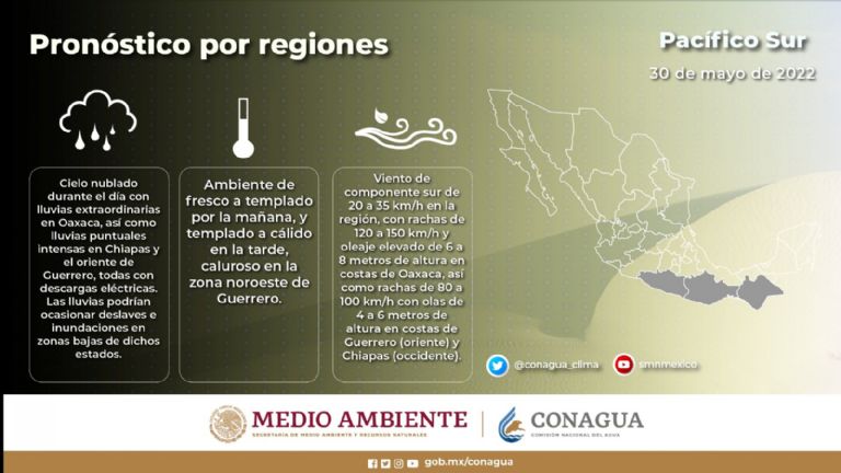 Conagua comparte el pronóstico del clima y el tiempo para el Pacífico Sur de México. Crédito: Internet