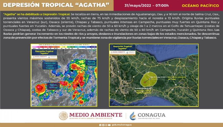 Paso de Agatha por México. Crédito: Twitter @Conagua_clima