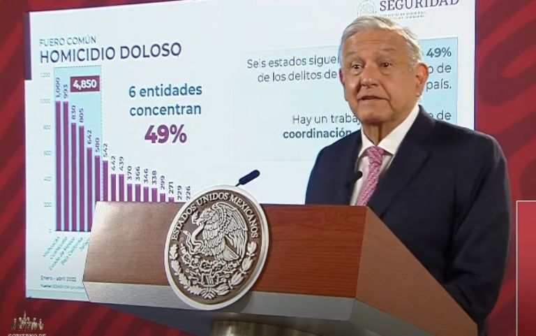 El presidente AMLO habló sobre la violencia en México. Foto: Twitter