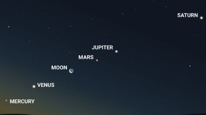 Así se apreció la alineación de cinco planetas del Sistema Solar; continuará los próximos 3 días