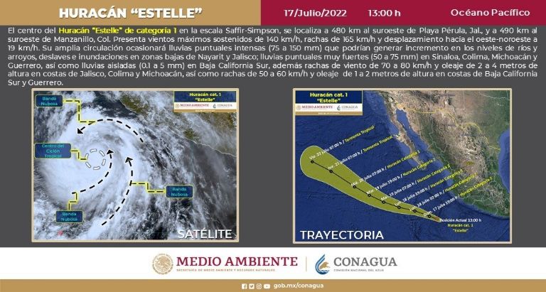 Último reporte sobre el huracán Estelle en México. Foto: Conagua