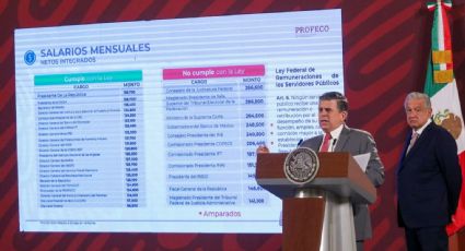 'Mañanera' de AMLO: Estos funcionarios tienen un sueldo mayor al del presidente, según Profeco