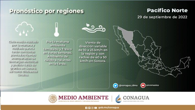 Pronóstico del clima en Sonora. Foto: Conagua