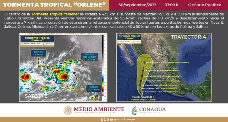 Conagua informa sobre tormenta tropical 'Orlene'. Foto: Twitter