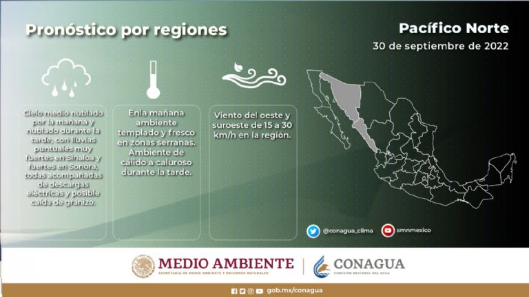 Conagua informa sobre chubascos en Sonora. Foto: Twitter