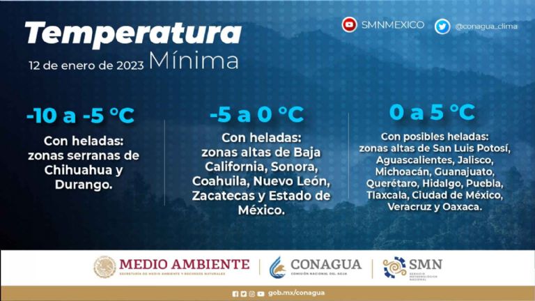 Frío en Sonora. Foto: Conagua