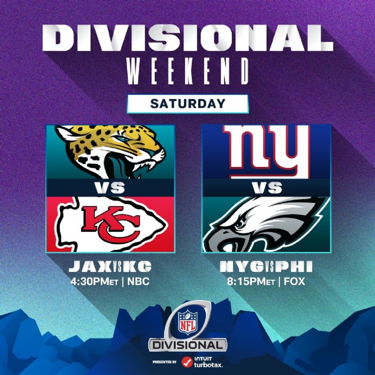 Ronda divisional de la NFL: Hora y dónde ver en vivo los partidos del fin de semana