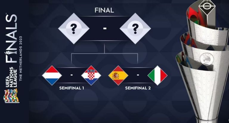 Así quedó el 'Final Four' de la UEFA Nations League; habrá nuevo formato para la próxima edición