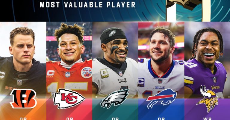 Los jugadores más guapos de la NFL