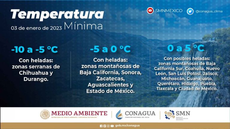 Heladas en Sonora este martes 3 de enero. Foto: Conagua