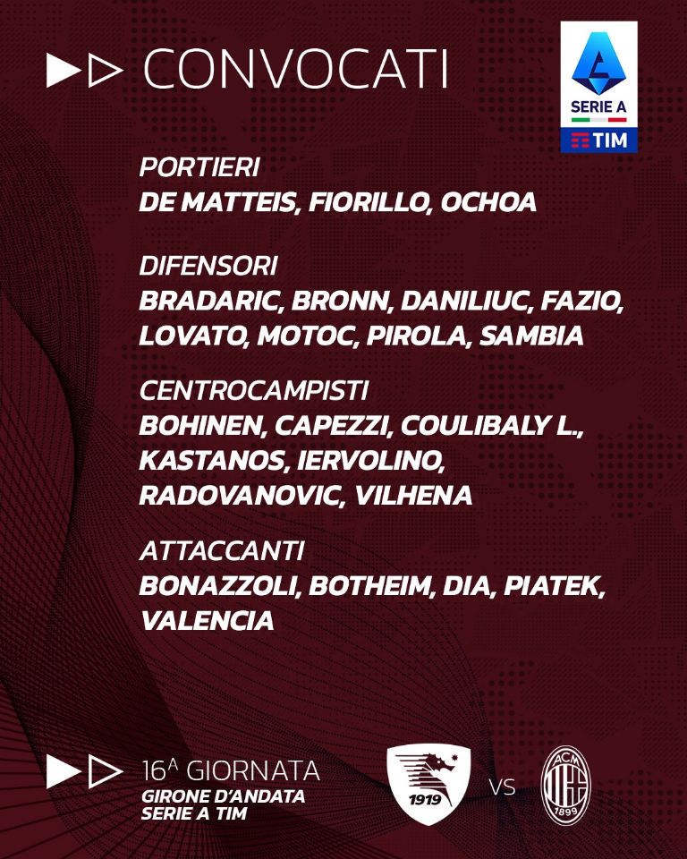 Guillermo Ochoa vs Milan