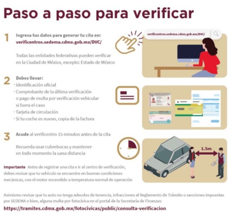 Verificación en CDMX