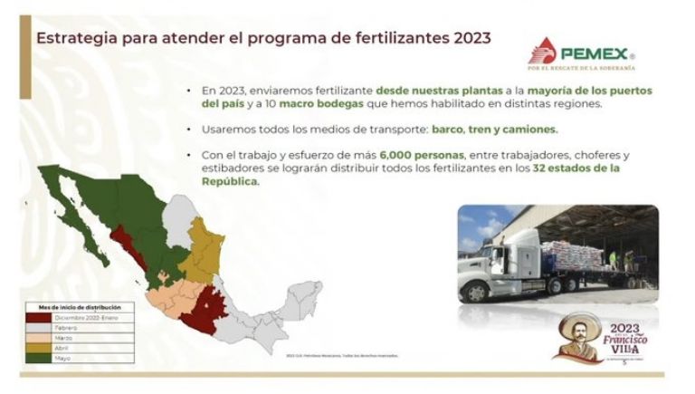 Estrategia para repartir fertilizantes gratuitos en todo México. Foto: Pemex