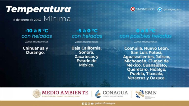 Pronóstico del clima. Foto: Conagua