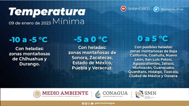 Pronóstico de heladas en Sonora. Foto: Conagua