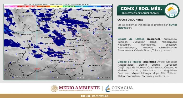 Lluvias en CDMX por huracán Lidia