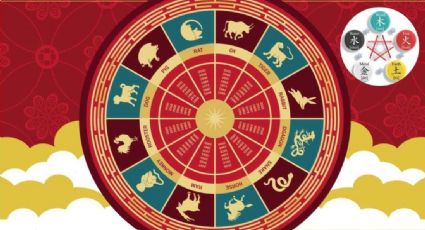 Predicciones de los horóscopos chinos para HOY 29 de octubre; deja que el éxito llegue a tu vida