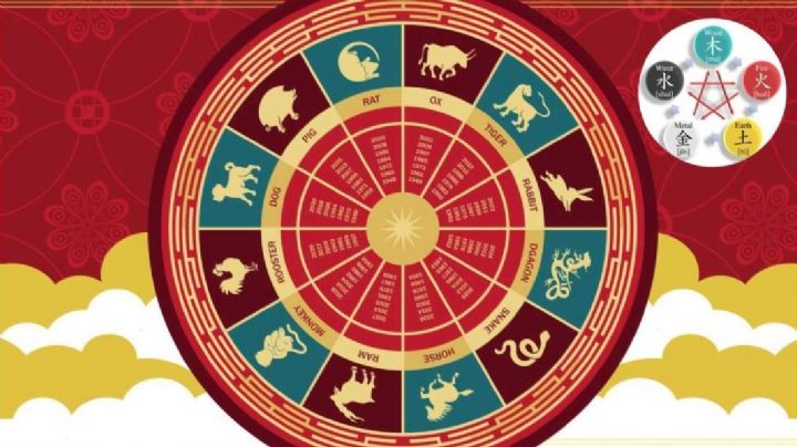 Predicciones de los horóscopos chinos para HOY 29 de octubre; deja que el éxito llegue a tu vida