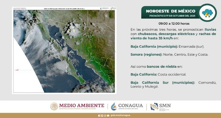Clima en México hoy 17 de octubre