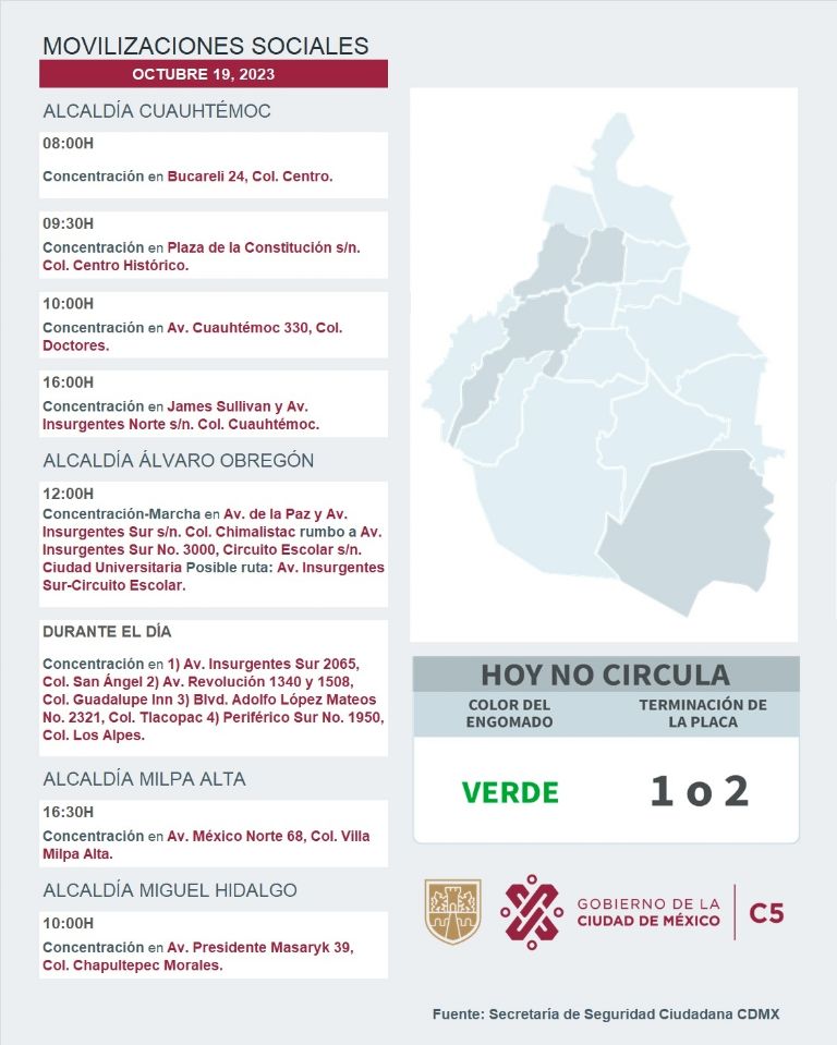 Marchas y bloqueos en CDMX hoy 19 de octubre