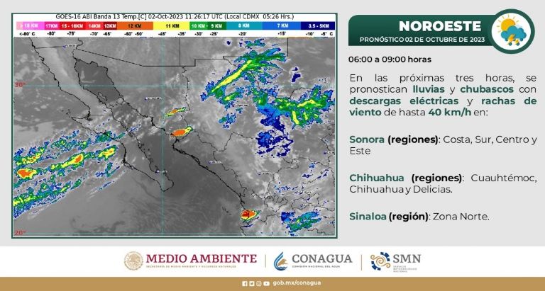 Habrán lluvias aisladas en Sonora este día. Foto: Conagua