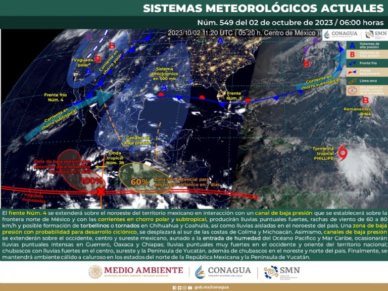 Pronóstico del clima en México, hoy. Foto: Conagua