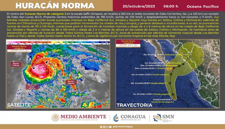 Huracán 'Norma' causará lluvias este viernes 20 de octubre. Foto: Conagua