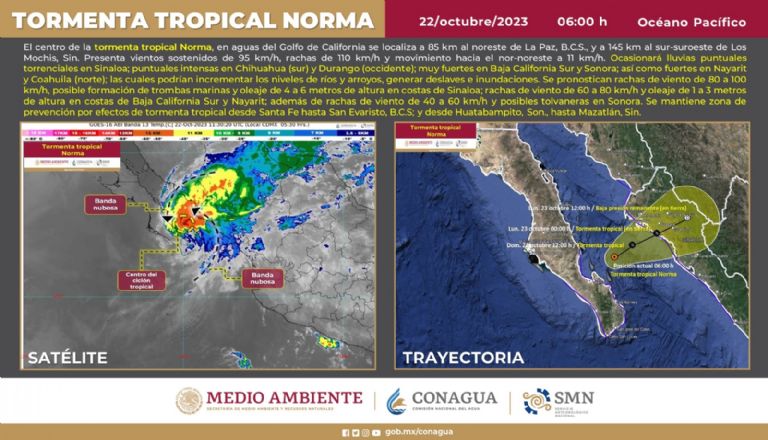 Clima en Sonora para hoy, domingo 22 de octubre 2023. Foto: Conagua