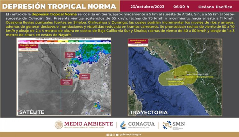 Depresión tropical 'Norma' causará lluvias en México. Foto: Conagua