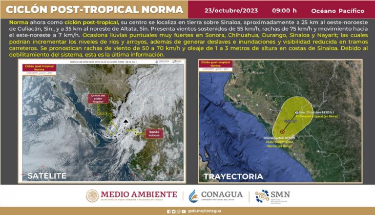 Tormenta tropical Norma afecta al norte del país