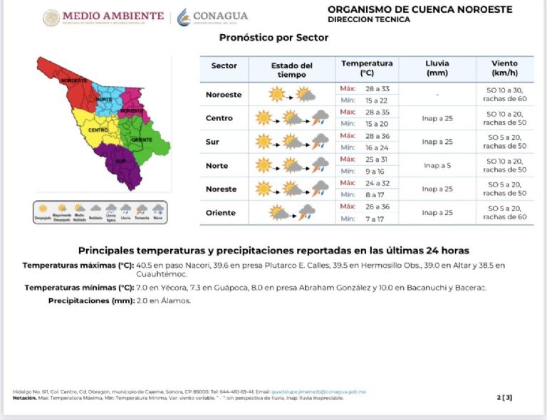 Clima en Sonora para los siguientes días. Foto: Conagua