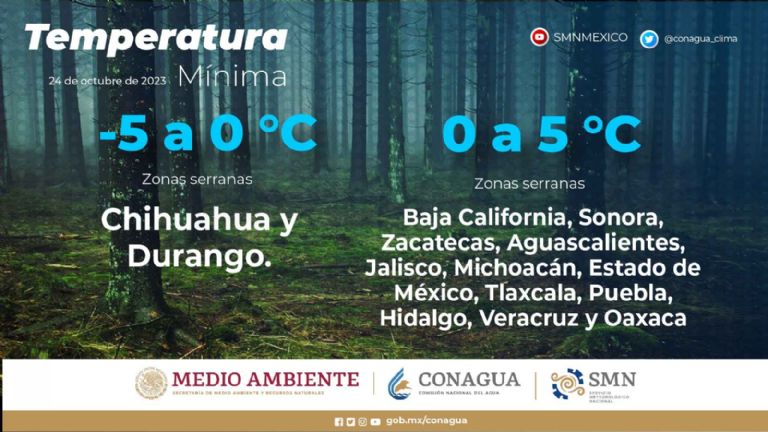 Advierten heladas en Sonora este martes. Foto: Conagua