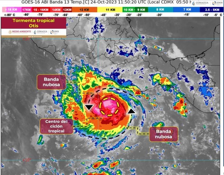 'Otis' se volverá huracán categoría 1 este martes. Foto: Conagua