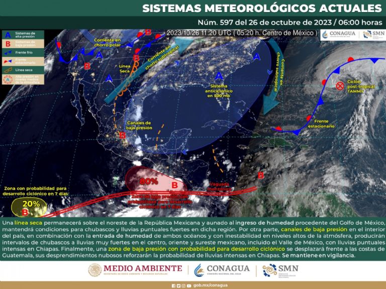 Pronóstico del clima para este jueves 26 de octubre. Foto: Conagua